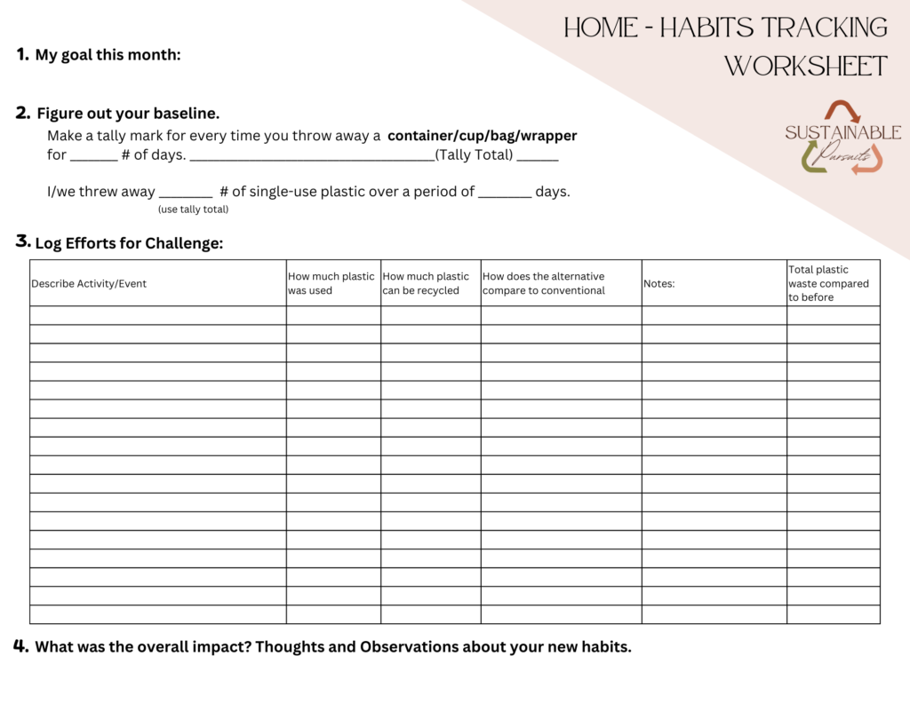 Better habits home version tracking sheet to help with plastic-free challenges